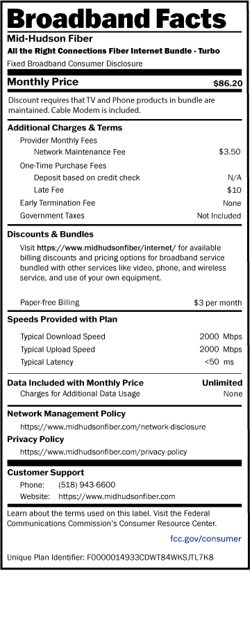 All-the-Right-Connections—Fiber-Turbo All the Right Connections Fiber Turbo