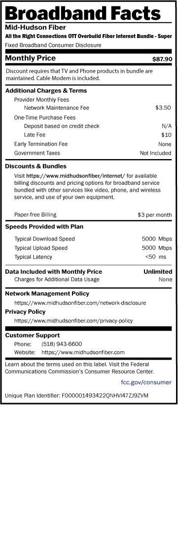 All-the-Right-Connections-OTT—OVERBUILD—Super All the Right Connections OTT OVERBUILD Super