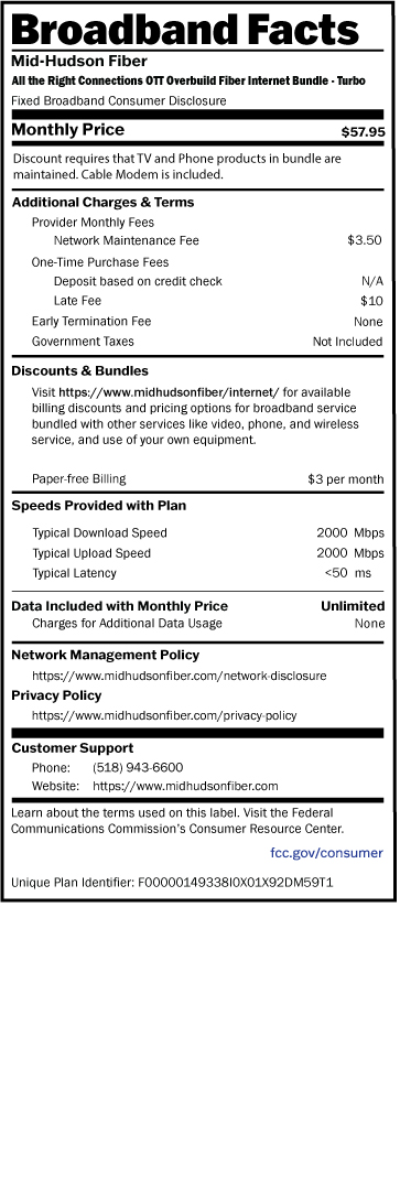 All-the-Right-Connections-OTT—OVERBUILD—Turbo All the Right Connections OTT OVERBUILD Turbo