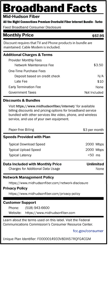 All-the-Right-Connections-Premium-Fiber—OVERBUILD—Turbo All the Right Connections Premium Fiber OVERBUILD Turbo