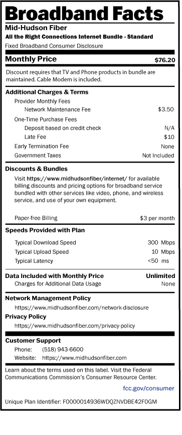 All the Right Connections COAX Standard
