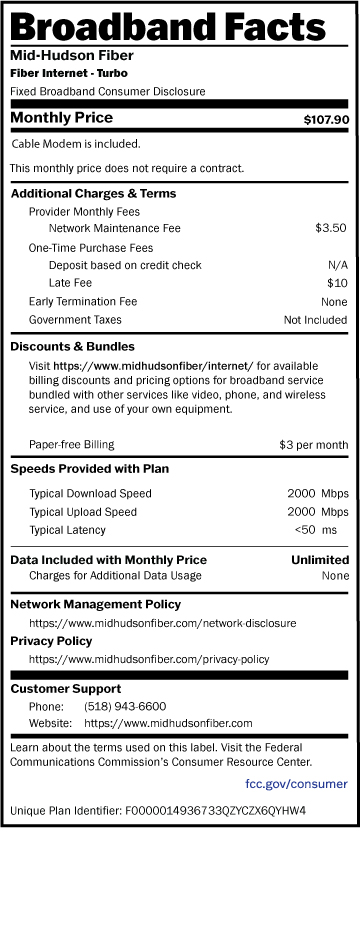 Fiber Internet Turbo