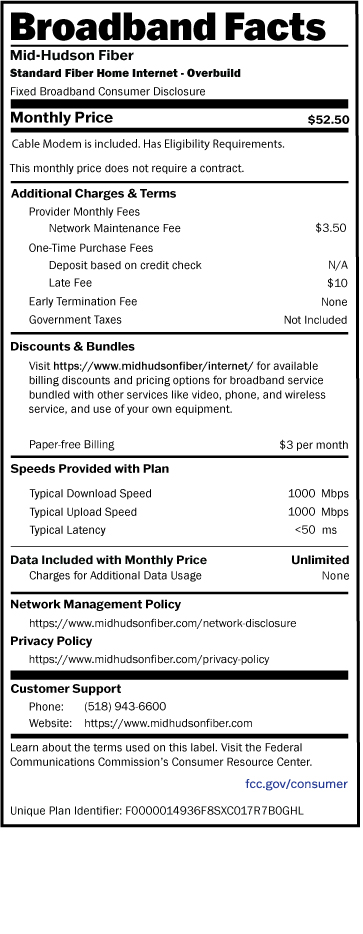 Standard Fiber OVERBUILD