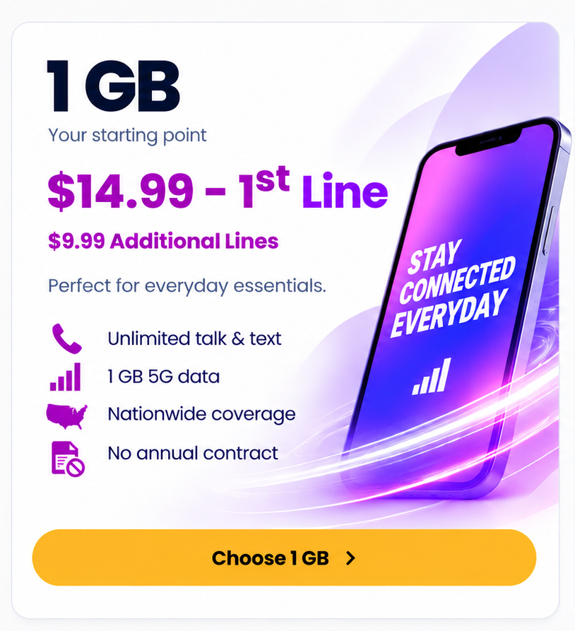 1 GB 5G Mobile